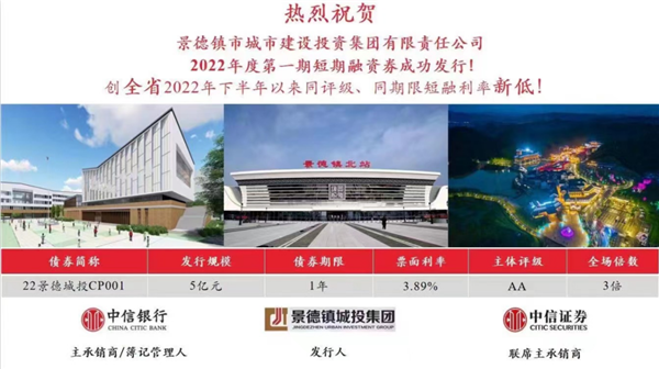 奮進新征程，建功新時代——市城投集團第一期短期融資卷成功發行五億元