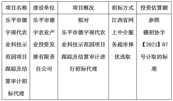 樂平市德宇現代農業科技示范園項目跟蹤及結算審計招標代理計劃公告