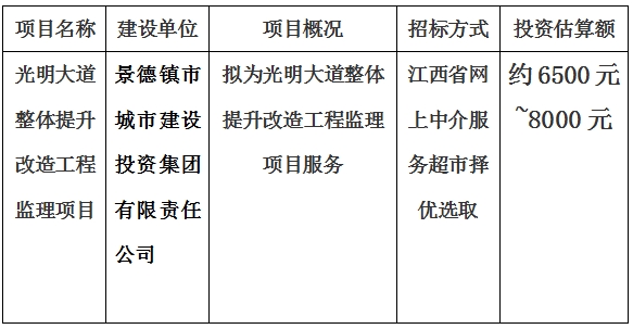 光明大道整體提升改造工程監理項目計劃公告