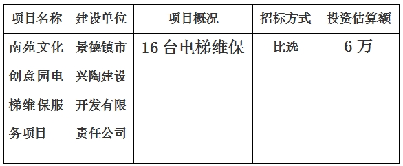 南苑文化創意園電梯維保服務項目采購計劃公告　