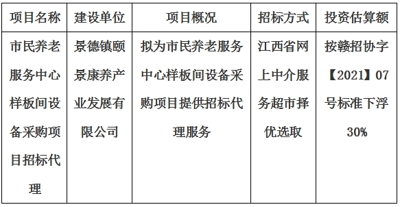 市民養老服務中心樣板間設備采購項目招標代理計劃公告