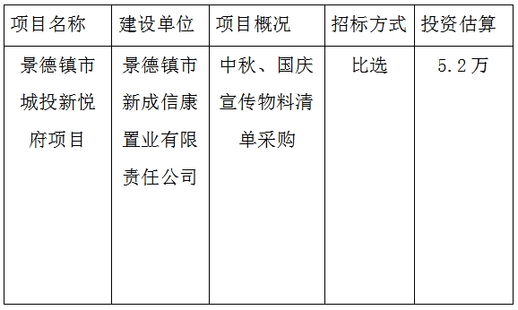 城投新悅府中秋、國慶物料招投標